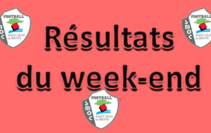 Résultats du week end