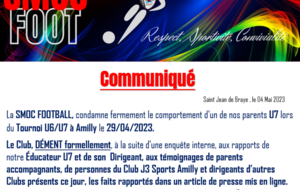 Non à la Violence !!