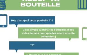 Recycle ta bouteille !