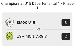 Championnat U15 Départemental 1 / Phase 1