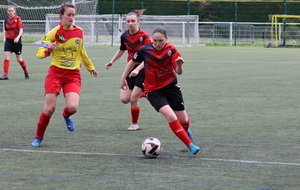 Championnat Féminin Régional 1
