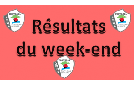 RESULTATS DU WEEK END