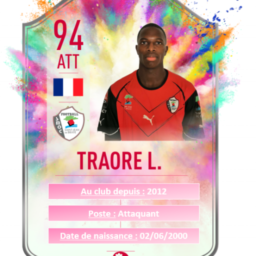 Lassana Traore